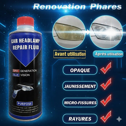 Kit de Rénovation de Phares  auto perfection